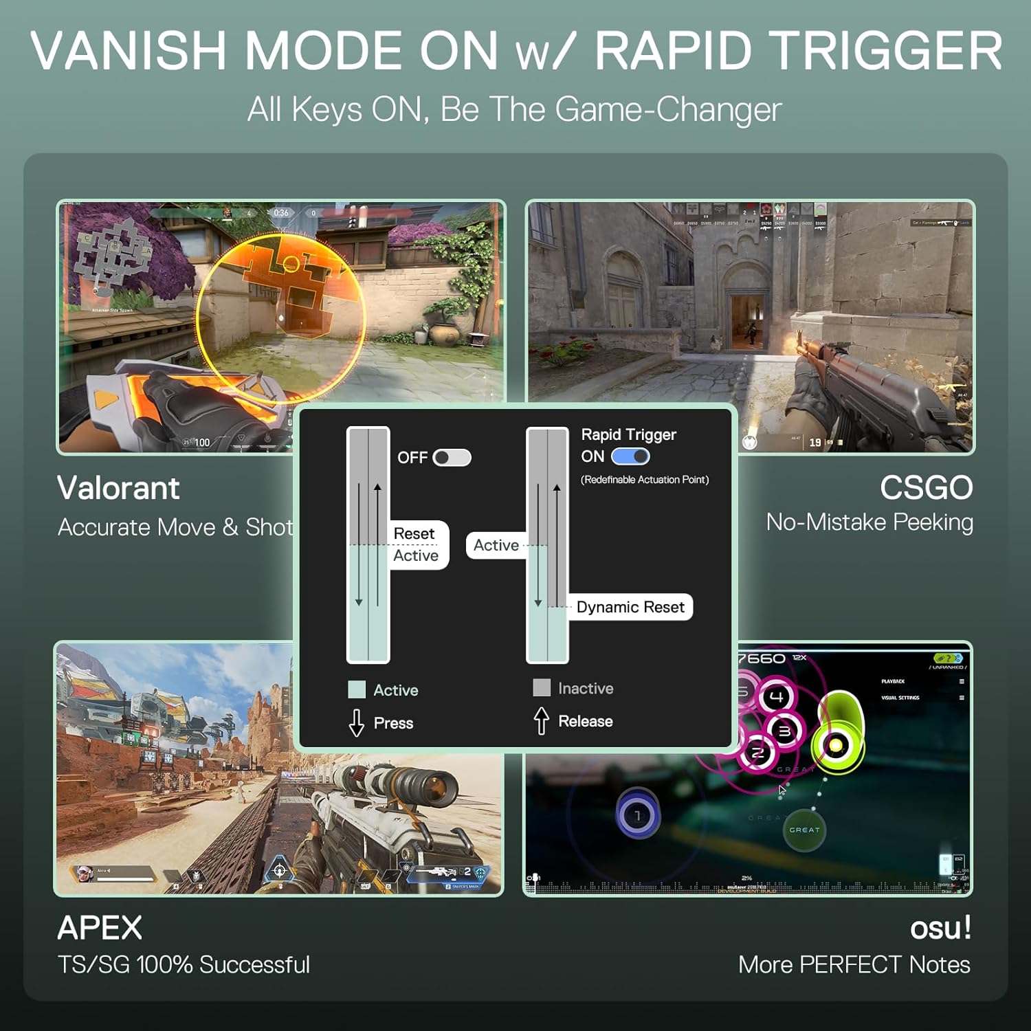 Redragon K585 HE Rapid Trigger - Gaming Keyboard Half ulasan dan harga