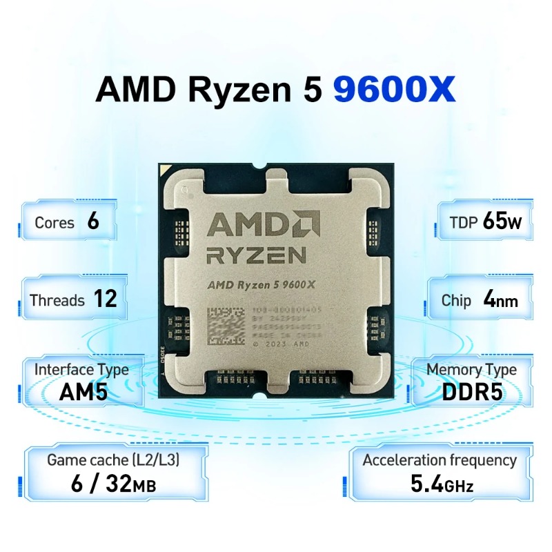 AMD Ryzen 5 9600X Video Editin - Amd Cpu Ryzen 5 ulasan dan harga